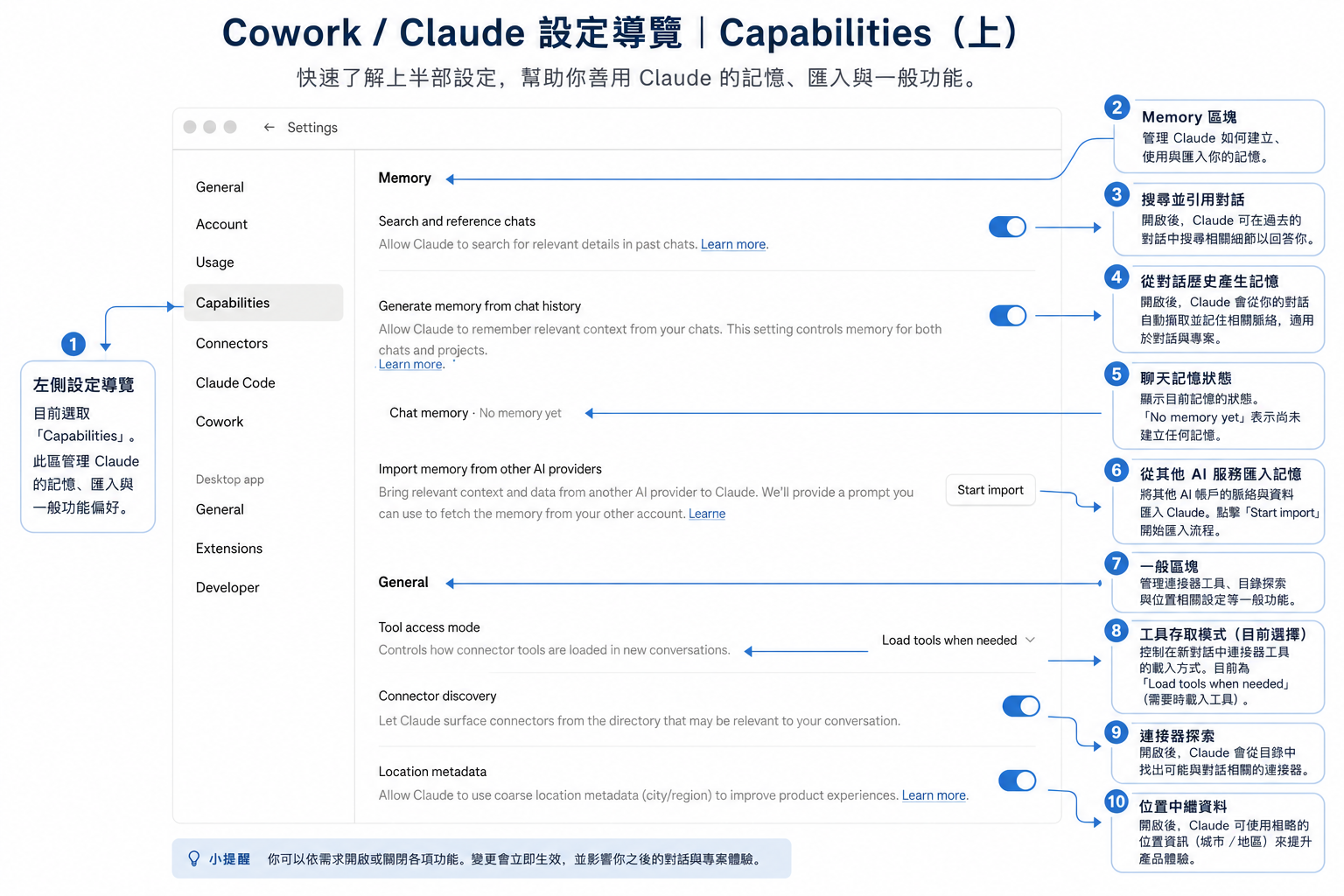 Capabilities 上半部設定