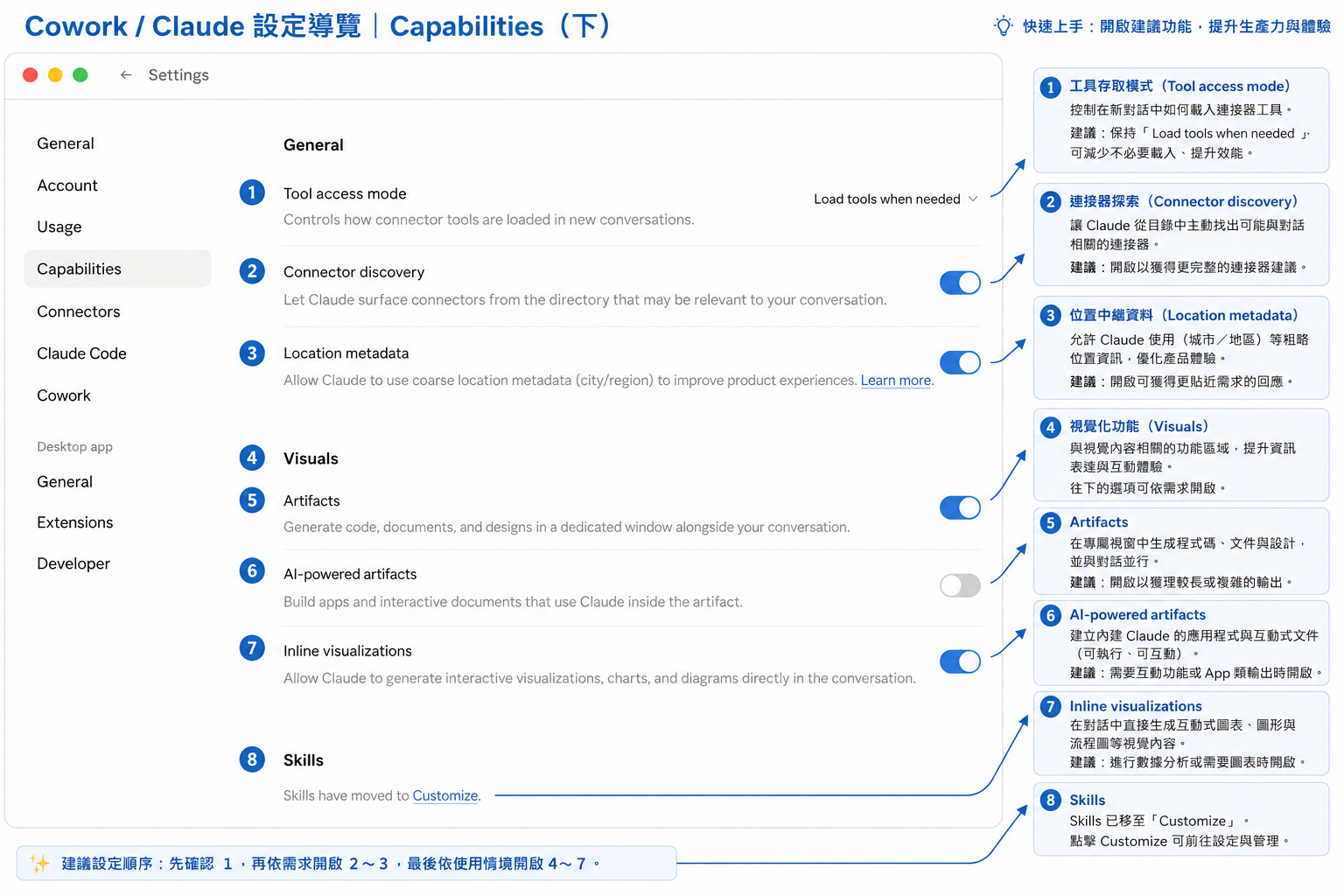 Capabilities 下半部設定