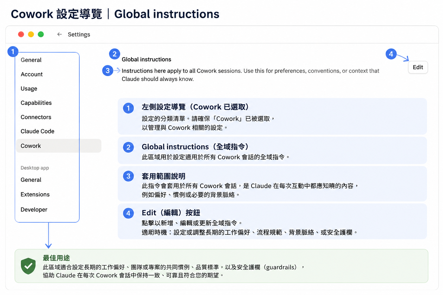 Global instructions 全域指令頁面